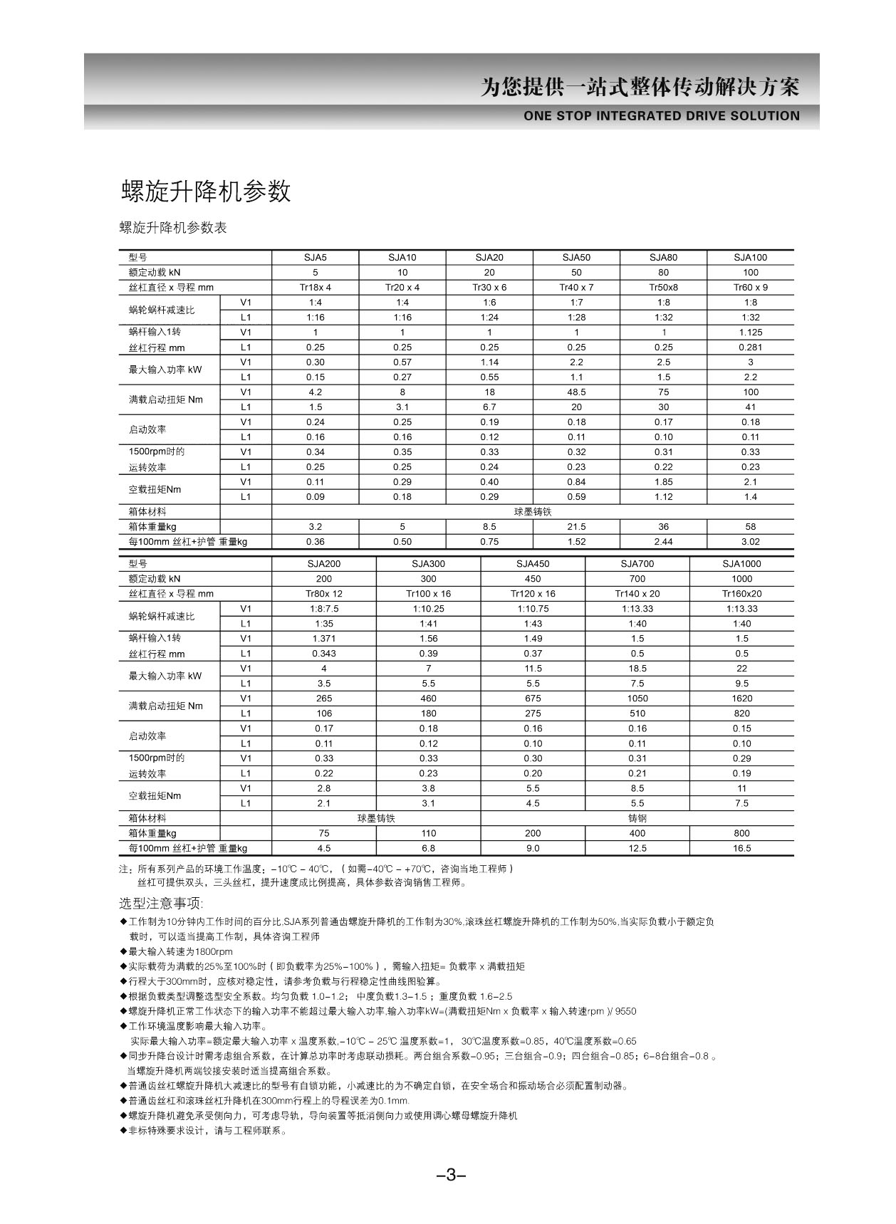 錛?錛塖JA緋誨垪铻烘棆鍗囬檷鏈?3.jpg