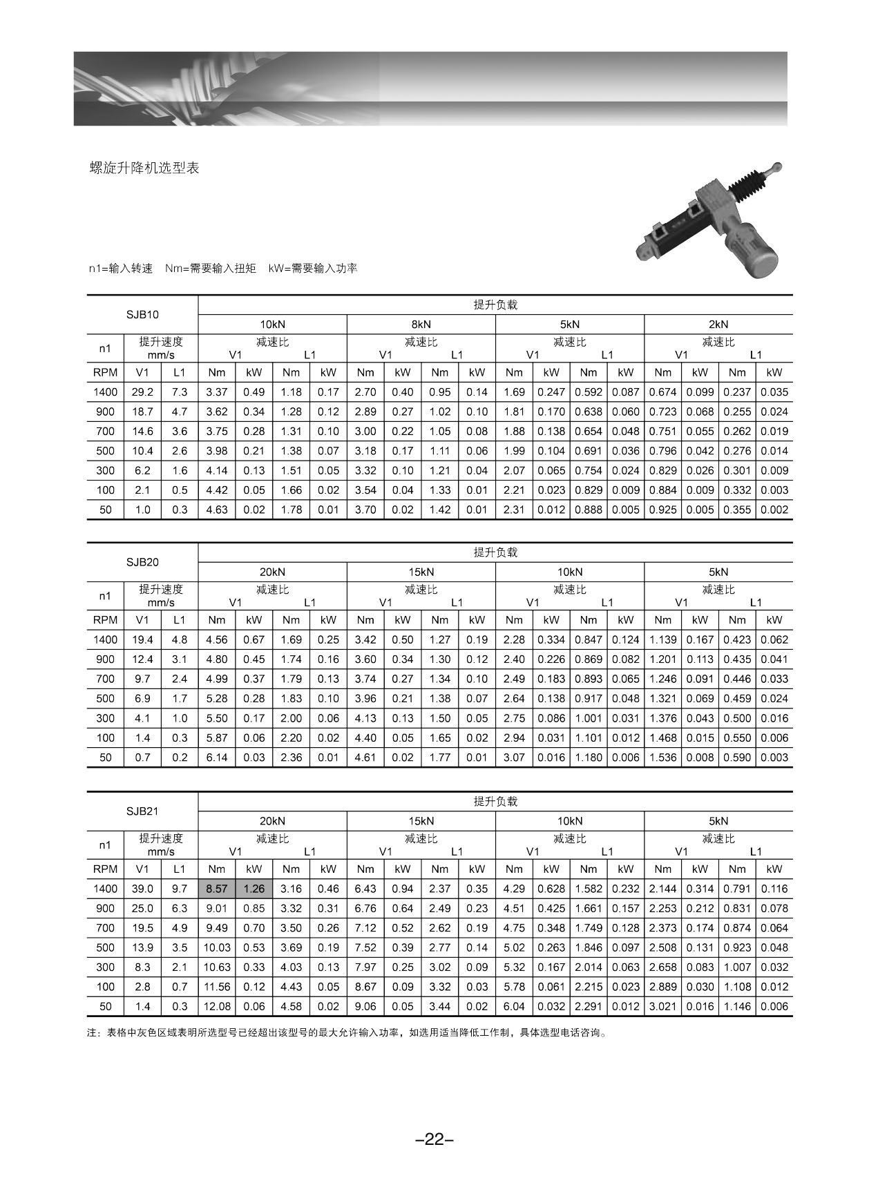 (22)SJB緋誨垪铻烘棆鍗囬檷鏈篠JB-22.jpg