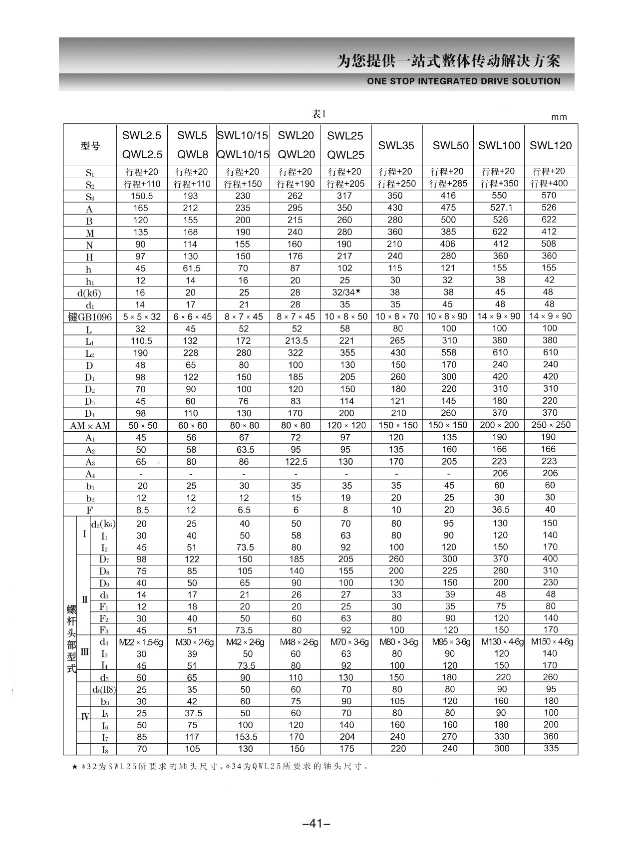 (41)SWL緋誨垪铚楄疆鍗囬檷鏈?41.jpg